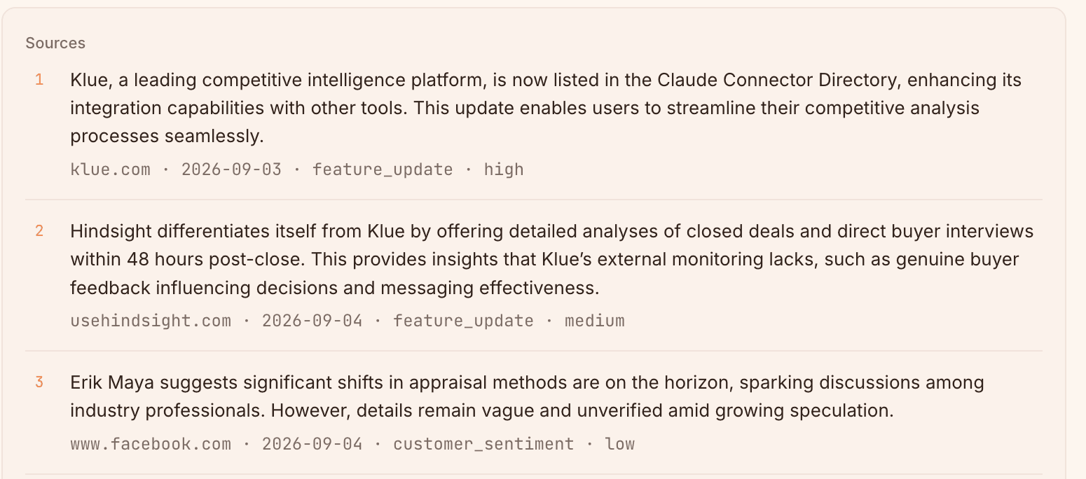 Ask AI sources panel: each citation with its domain, date, type and confidence