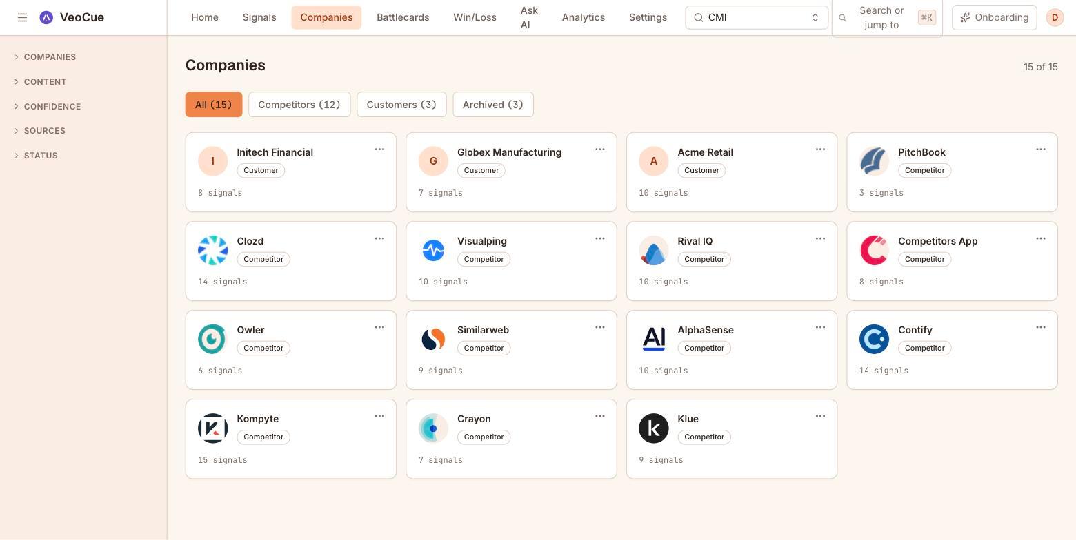Tracked companies in the VeoCue demo tenant