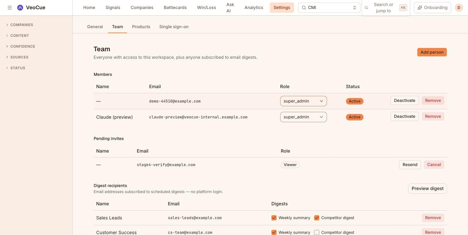 Digest recipients in the VeoCue demo tenant, subscribed without a login